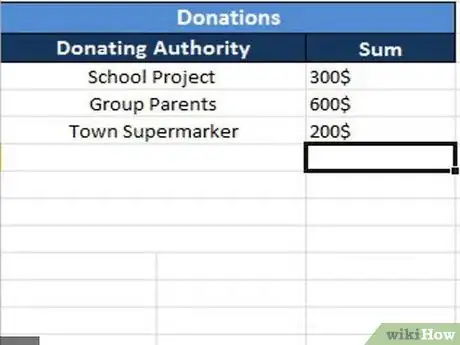 Image titled Create Video Games with a Group of People (Kids and Teens) Step 2