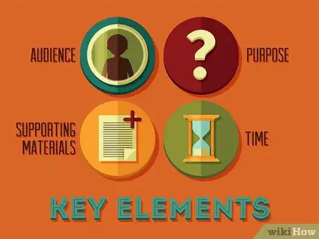 Image titled Master Technical Writing Step 2