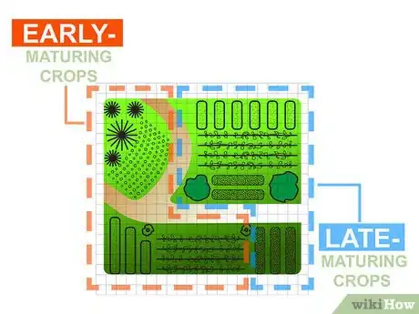 Image titled Grow Vegetables in the Southwest (USA) Step 12