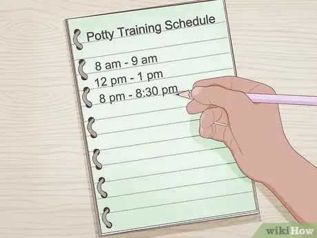 Image titled Potty Train Your Daughter Step 4