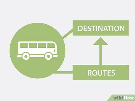 Image titled Catch a Bus Step 06