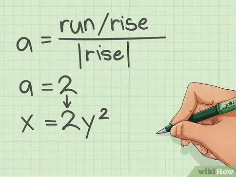 Image titled Quickly Determine the Equation of a Parabola in Vertex Form Step 13
