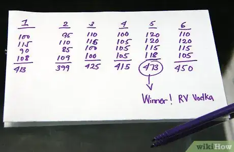 Image titled Host a Blind Vodka Tasting Party Step 21