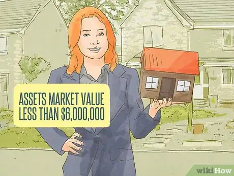 Image titled Participate in the Women Owned Federal Contracting Program Step 8