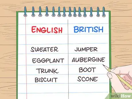 Image titled Overcome a Language Barrier Step 14