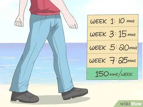 Image titled Beat Perimenopause Weight Gain Step 2