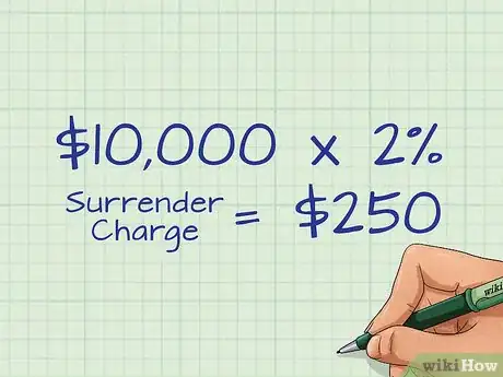 Image titled Cash Out of an Immediate Annuity Step 11