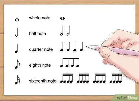 Image titled Learn to Read Piano Music Step 10