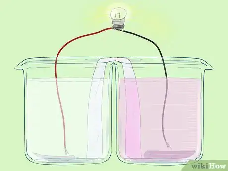 Image titled Make a High Voltage Battery Step 21