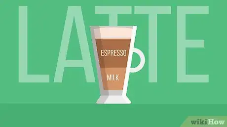 Image titled Order Coffee Step 7