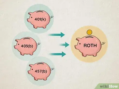 Image titled Transfer Retirement Funds to a Roth Ira Step 10