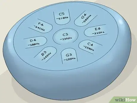 Image titled Play a Hue Drum Step 6