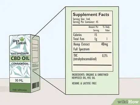 Image titled Determine CBD Oil Quality Step 4