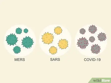 Image titled Deal with the Coronavirus Outbreak_ Your Most Common Questions Answered Step 1