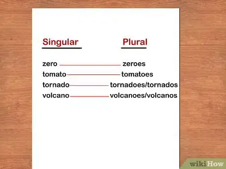 Image titled Use Plurals and Possessives in Writing Step 7