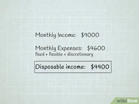 Image titled Create a Budget Step 5