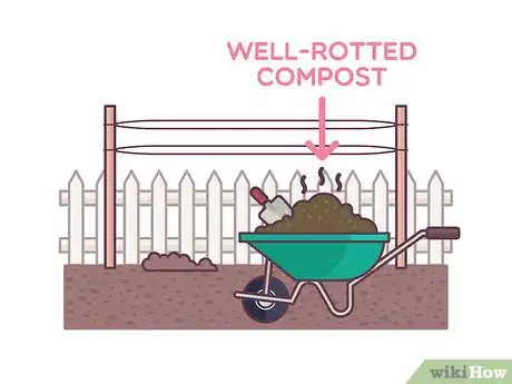 Image titled Grow Boysenberries Step 8