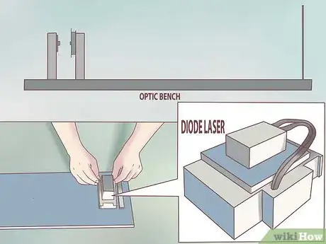 Image titled Perform Young's Double Slit Experiment Step 1