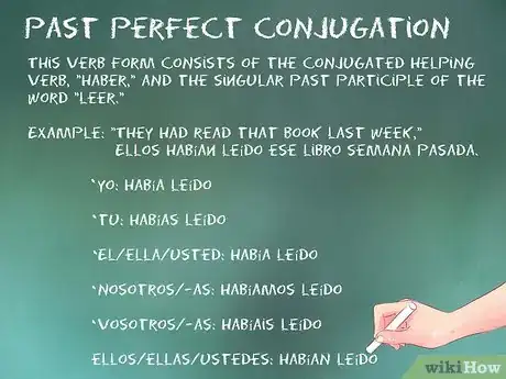 Image titled Conjugate Leer Step 13