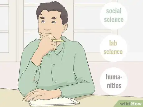 Image titled Write a Persuasive Thesis Step 8