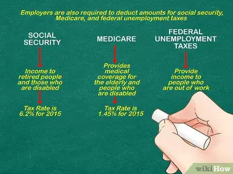 Image titled Process Payroll Step 5
