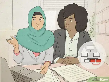 Image titled Develop a Mentoring Culture in an Organisation Step 3