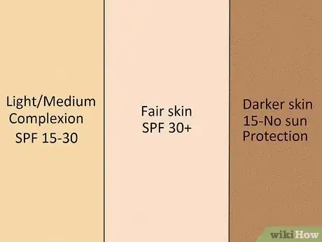 Image titled Choose a Skin Care Line Step 4