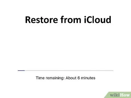 Image titled Transfer SMS from iPhone to iPhone Step 20