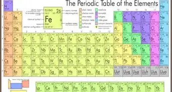 Study Chemistry for IIT JEE