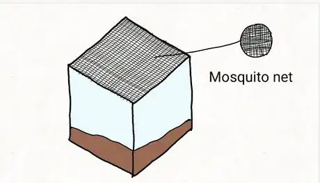 Image titled centerLicense: Creative Commons