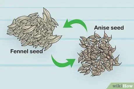 Image titled Substitute Spices in Cooking Step 4