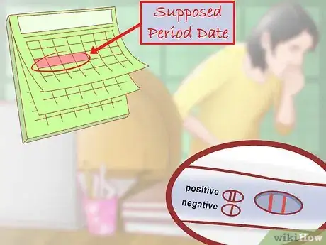 Image titled End a Teenage Pregnancy with Abortion Step 1