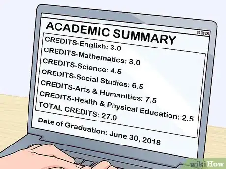 Image titled Create an Unschooling High School Transcript Step 8