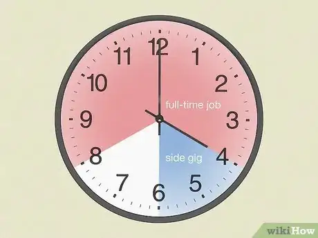 Image titled Create Multiple Income Streams Step 3