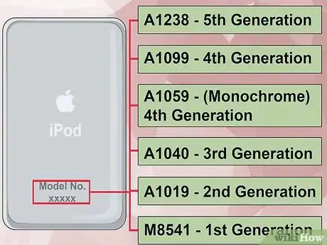 Image titled Check Your iPod's Generation Step 18
