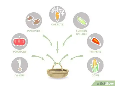 Image titled Grow Vegetables in the Southwest (USA) Step 17