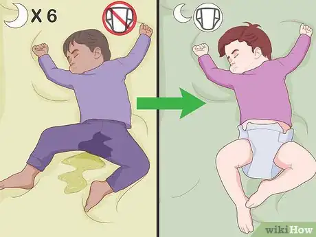 Image titled Potty Train Your Daughter Step 11