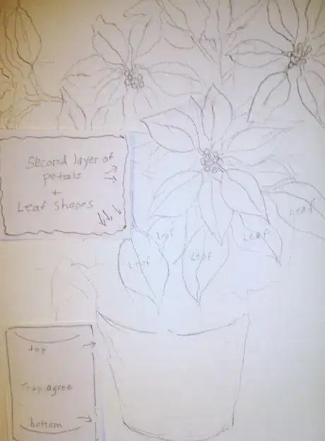 Image titled Leafs, elipses