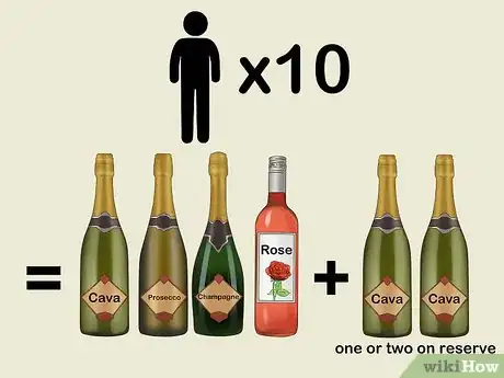 Image titled Make a Mimosa Bar Step 2