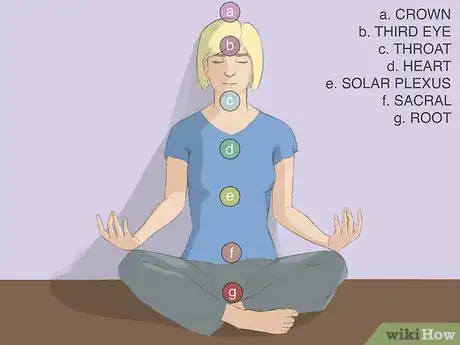 Image titled Meditate in Sahaja Yoga Step 3