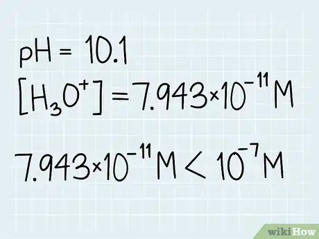 Image titled Calculate a pH Step 10