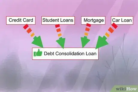 Image titled Understand Personal Finance Basics Step 12