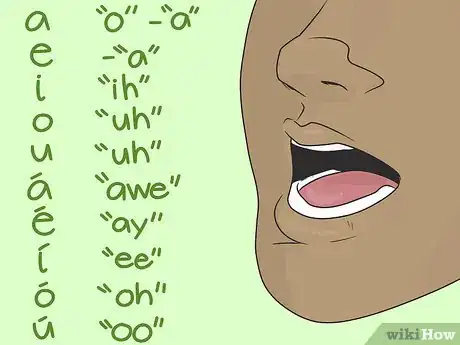 Image titled Pronounce Irish Names Step 5