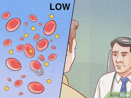 Image titled Increase Your Platelet Count During Chemotherapy Step 3
