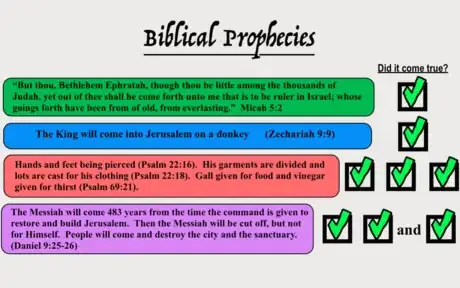 Image titled Know_If_the_Bible_Is_True_step_4.png