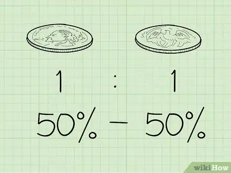 Image titled Read Odds Step 1