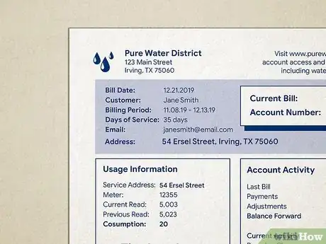 Image titled Apply for WIC in Texas Step 8