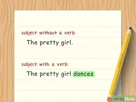 Image titled Avoid Sentence Fragments Step 5