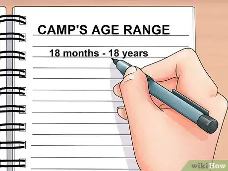 Image titled Enroll Your Child in a Summer Language Immersion Camp Step 9