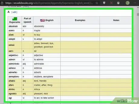 Image titled Learn Esperanto Step 4